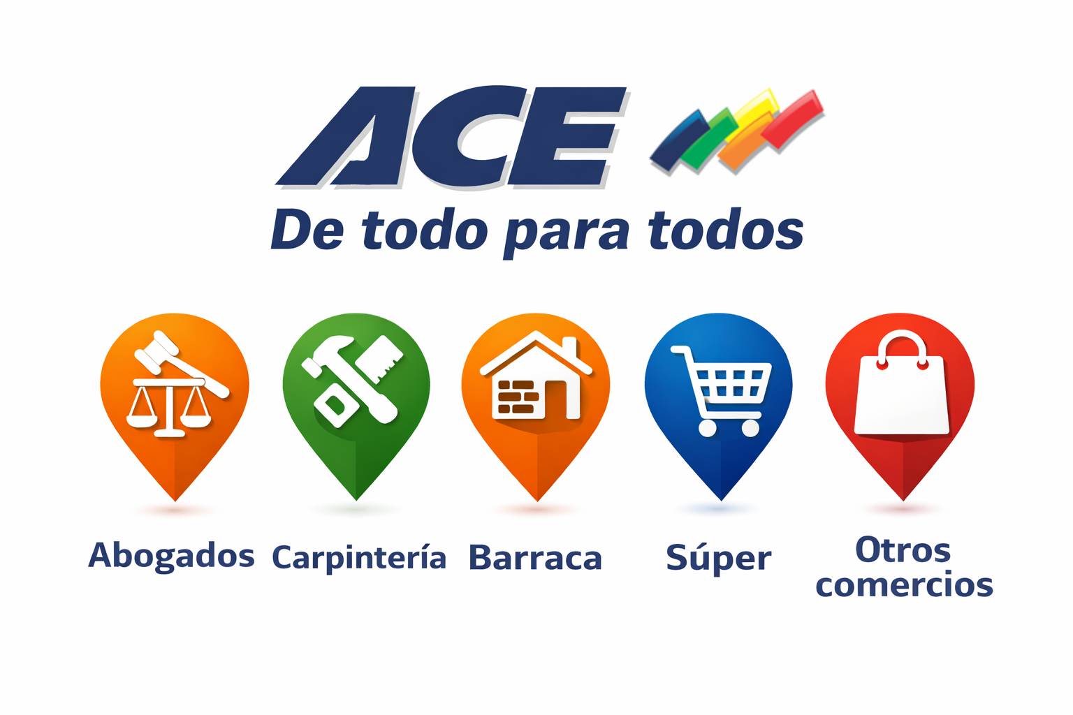 Imagen de comercios